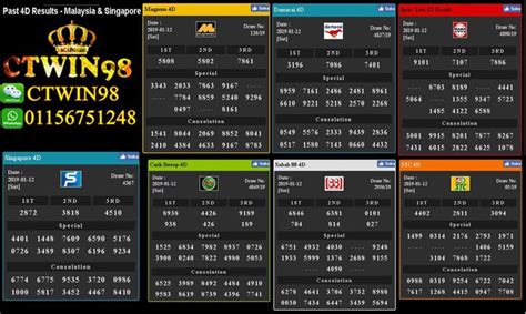 cambodia 4d result today.